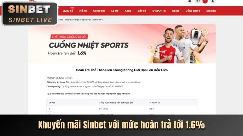 Lý do chọn Vwin